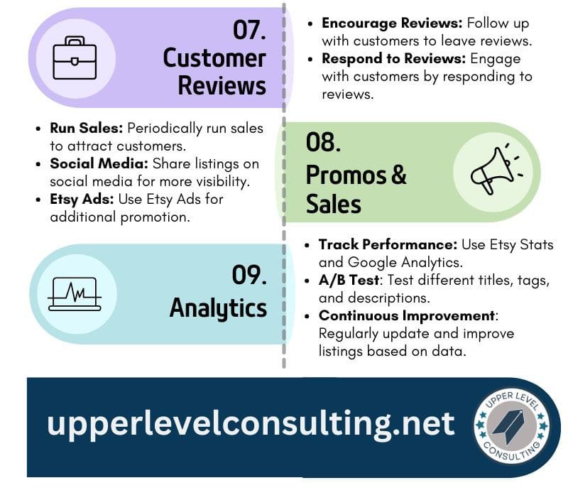 ETSY SEO