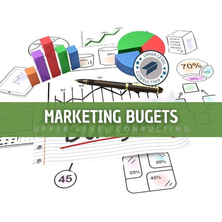 Create a Marketing Budget